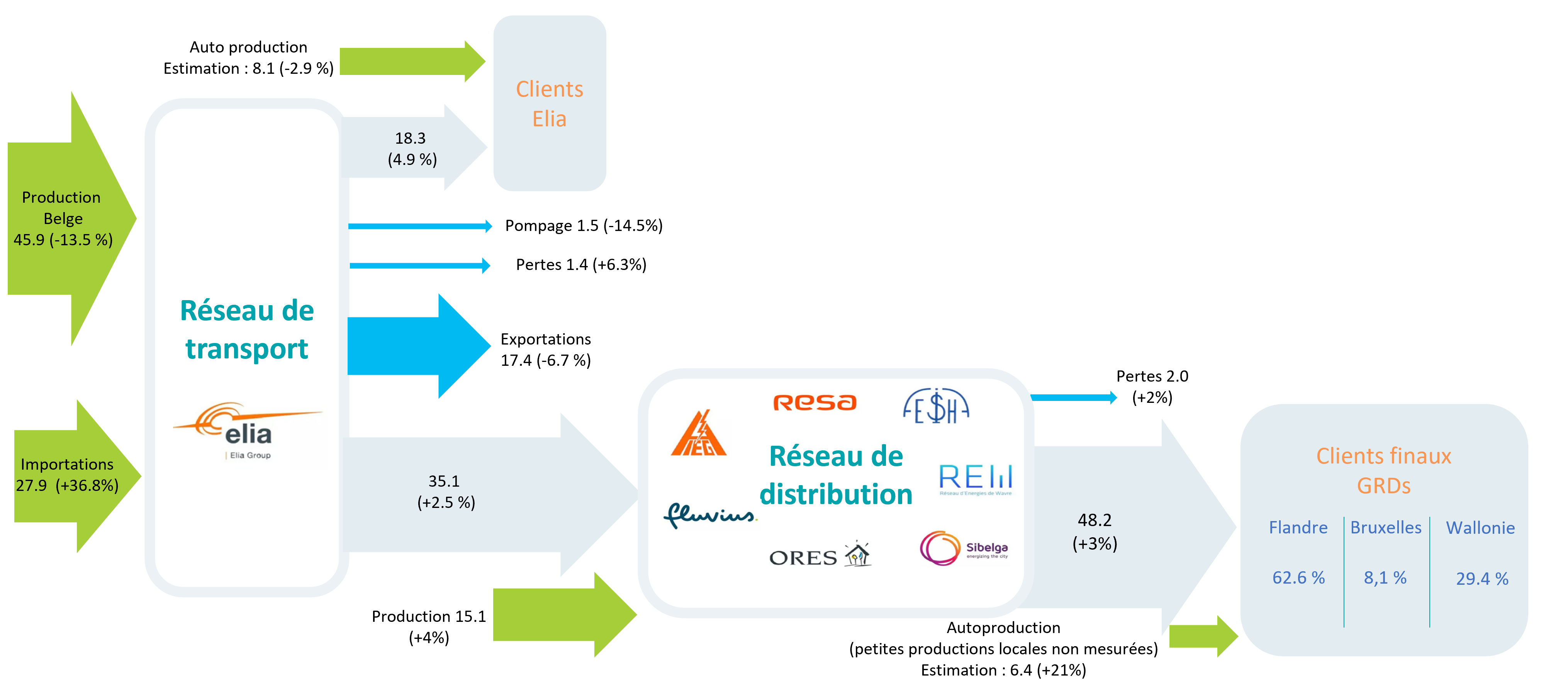 elec_fr_2024.png